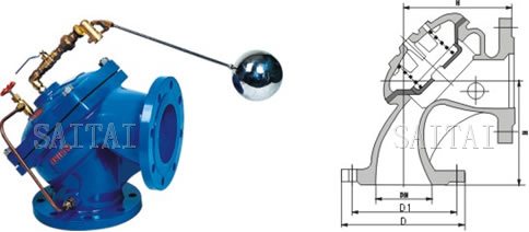 Angle Float Control Valves