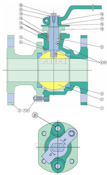 Materials of Cast Steel Floating Ball Valves