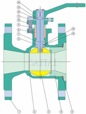 Materials of One-Piece (1PC) Cast Steel Floating Ball Valves