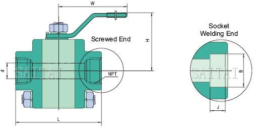 Dimensions and Weights of Three-Piece (3PC) Forged Floating Ball Valves