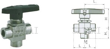 PN 6.4 MPa- Female NPT Ends- Switching (3-Way)-Dimensions