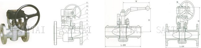 DIN Flanged Sleeved Plug Valves