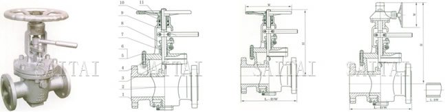 Flanged Lift Plug Valves Acc. to ANSI