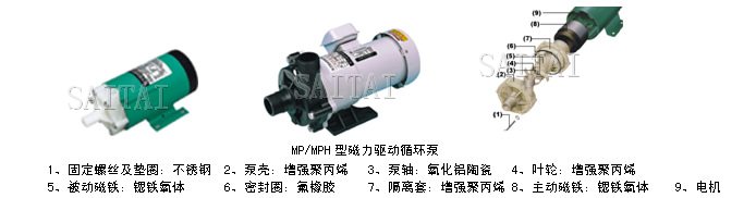 MP/MPH型磁力驱动循环泵
1、固定螺丝及垫圈：不锈钢  2、泵壳：增强聚丙烯   3、泵轴：氧化铝陶瓷   4、叶轮：增强聚丙烯
5、被动磁铁：锶铁氧体      6、密封圈：氟橡胶     7、隔离套：增强聚丙烯 8、主动磁铁：锶铁氧体    9、电机
