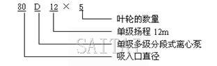 D型多级泵型号意义