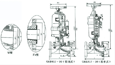 G6B/K41J-6型 气动衬氟隔膜阀结构图