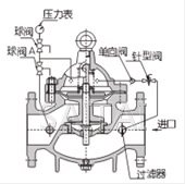 300X缓闭止回阀结构图1