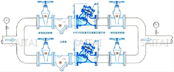 活塞可调式减压稳压阀典型安装示意图