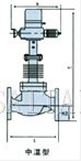 电动精小型单座、套筒调节阀结构图1