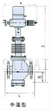 电动直通单、双座调节阀结构图