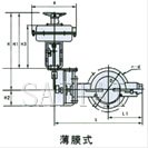 气动薄膜、活塞调节蝶阀外形尺寸图3