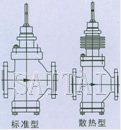 气动薄膜直通单座、双座调节阀结构图1